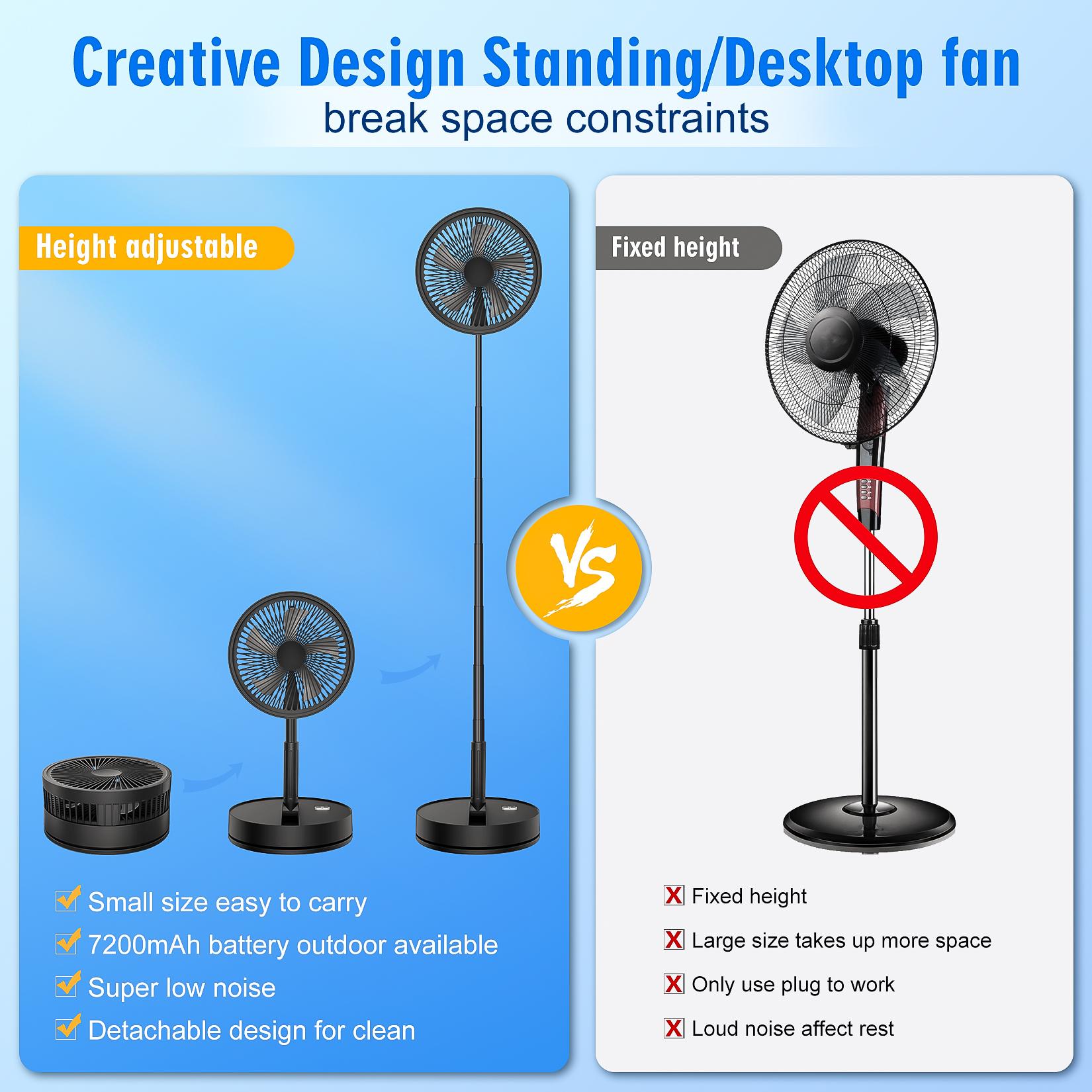 Draagbare opvouwbare oplaadbar - Fan Desk Small Usb recensie en prijs