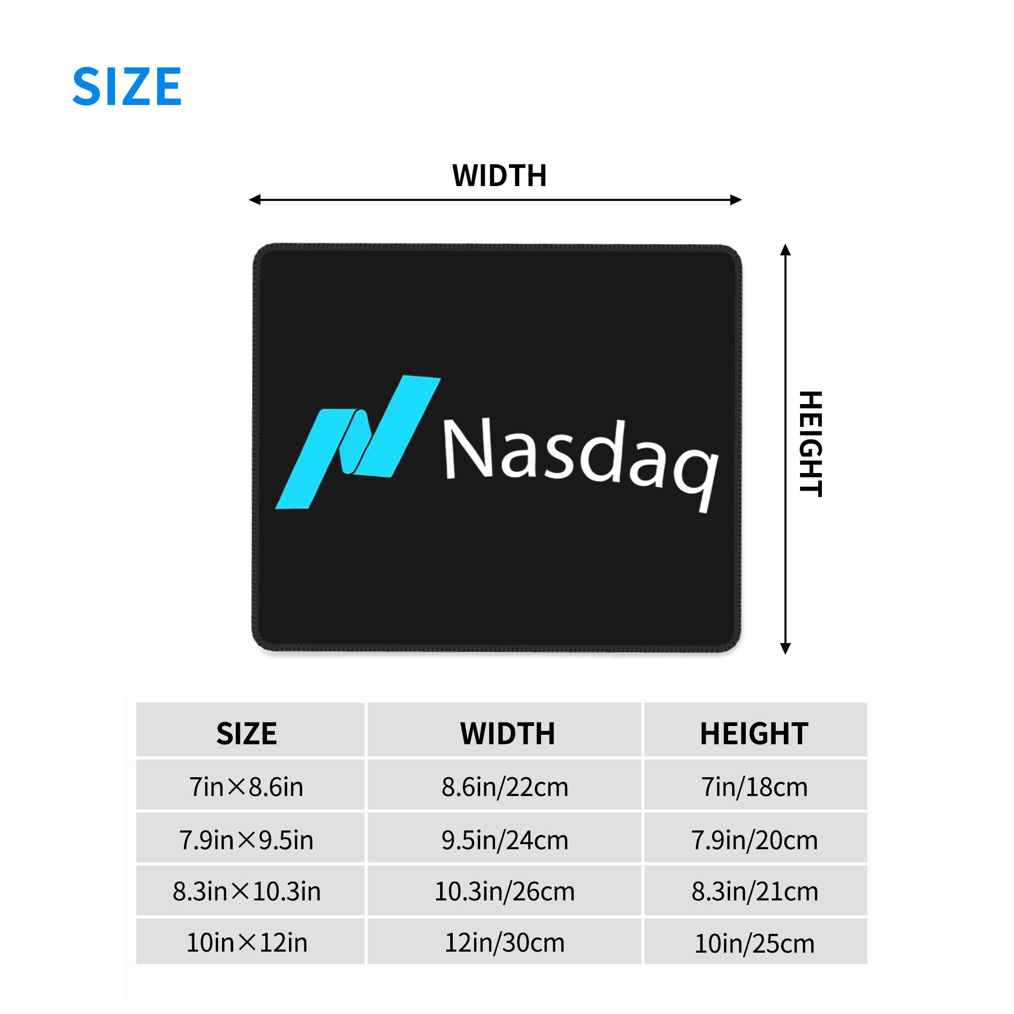 Nasdaq voorraadmarkt Muismat C - Desk Setup Maker recensie en prijs