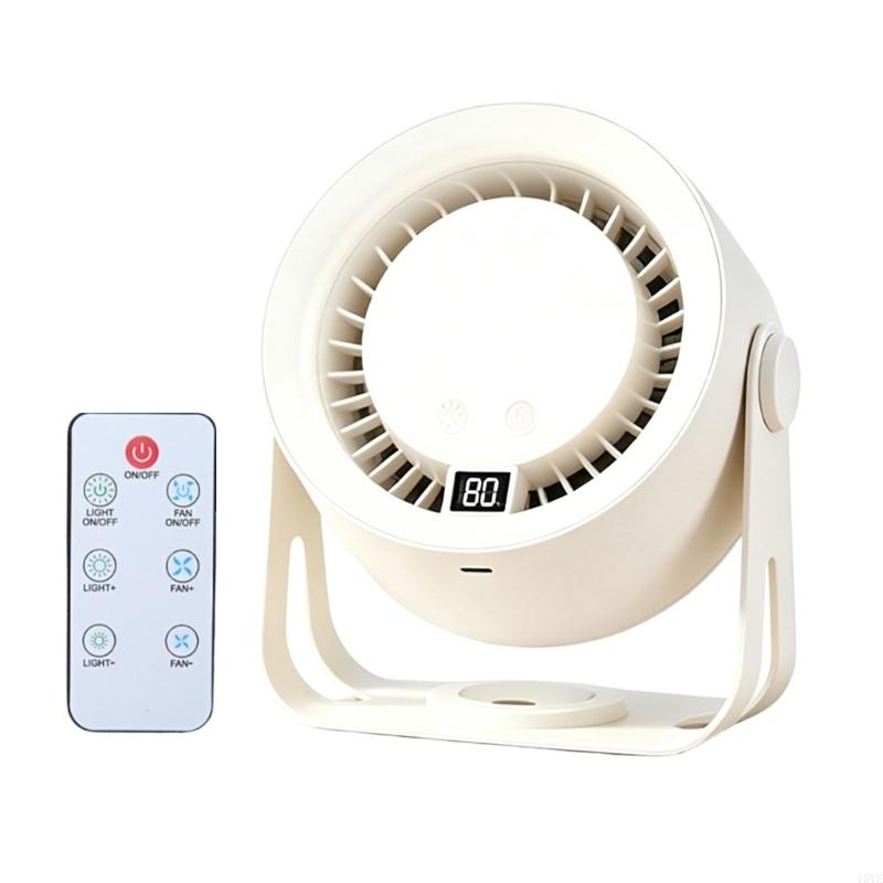 Led-bureauventilator, 3 kleure - Fan Desk Small Usb recensie en prijs