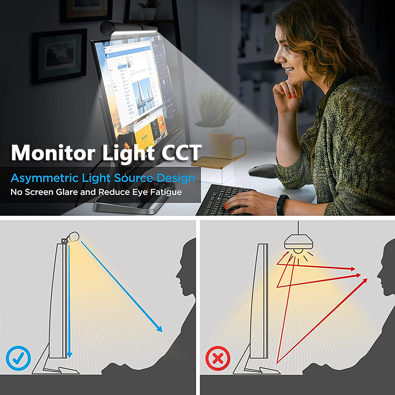 Dimmen Verlichting Tafellamp 3 - Desk Setup Modern recensie en prijs